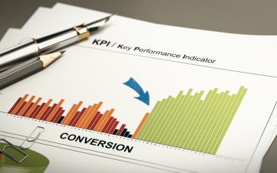 5 Elements Required For Effective Conversion Rate Optimization